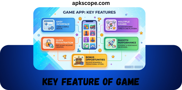key feature of 87P game